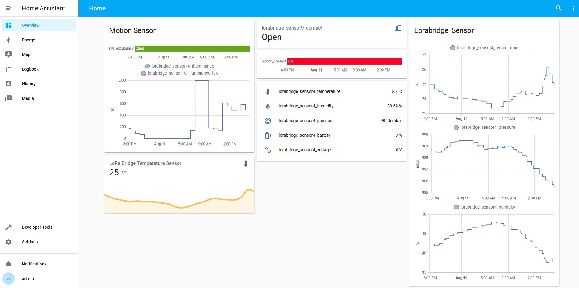 Home Assistant web interface